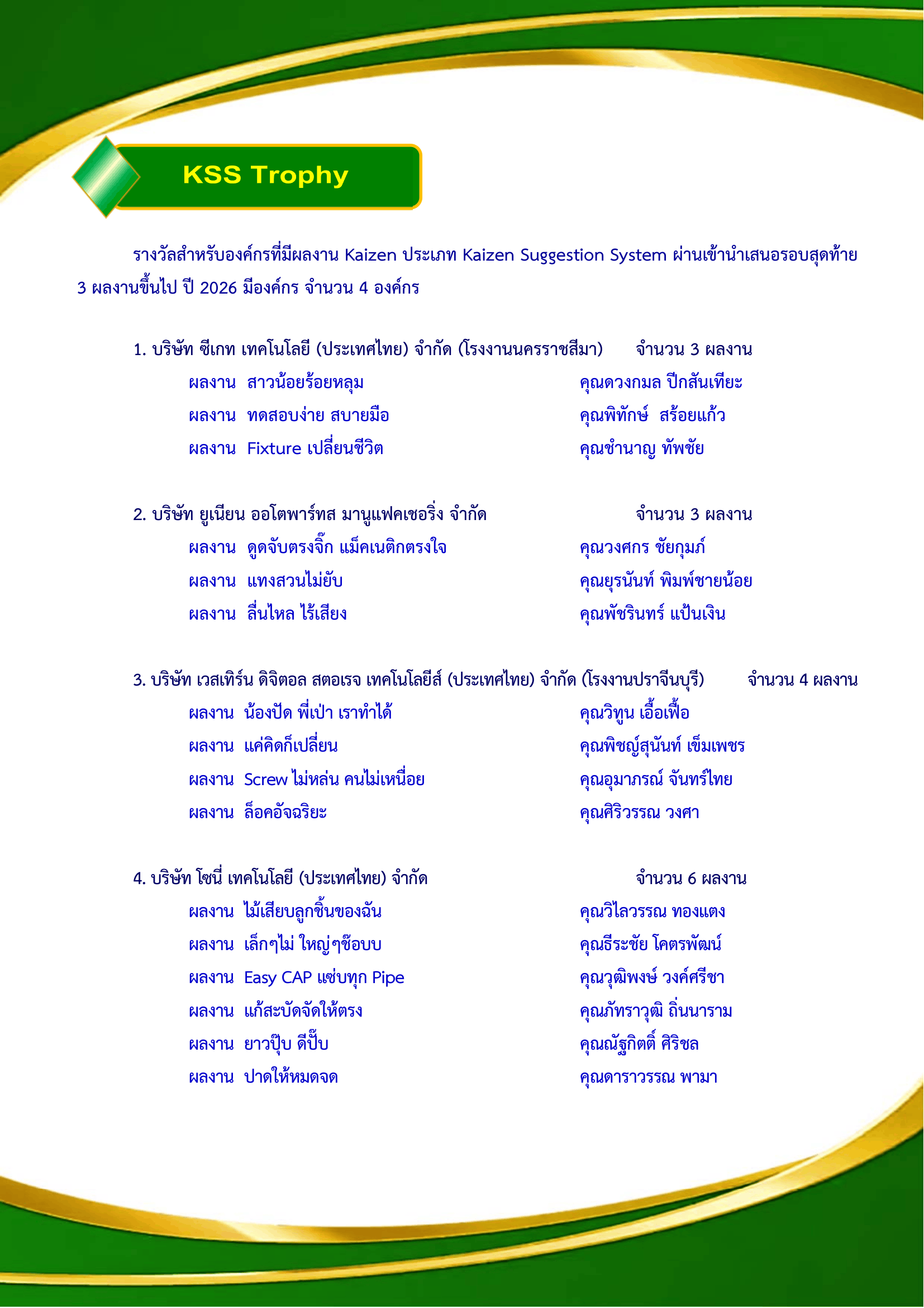 Overview 1
